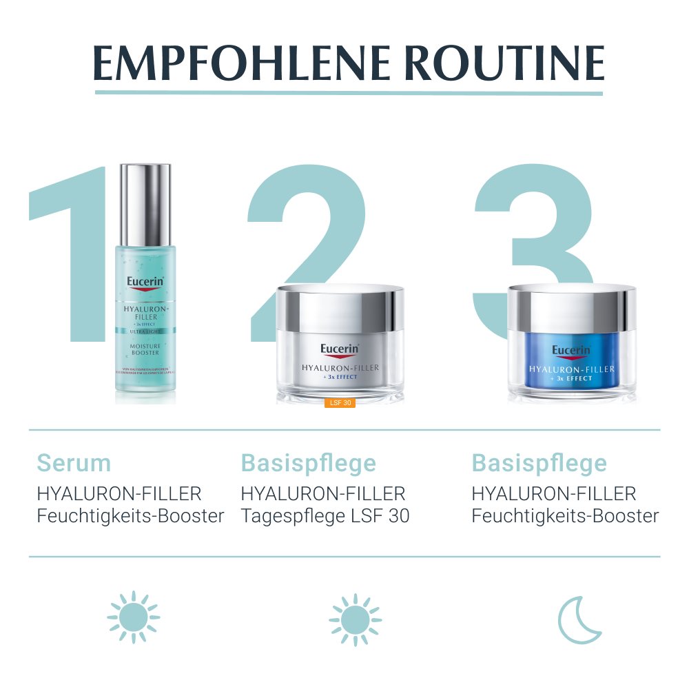 #Grösse_Dispenser 30 ml